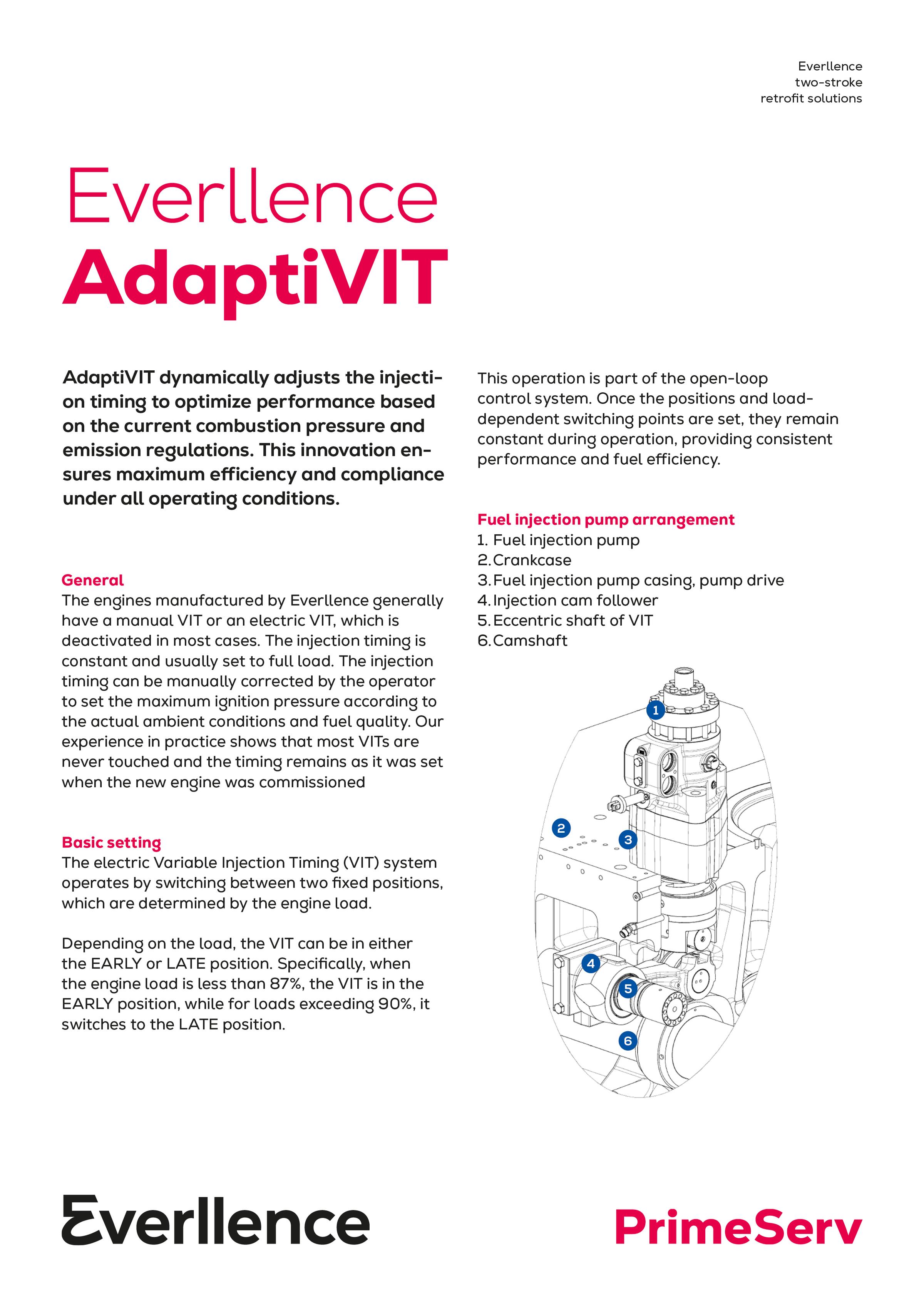 Everllence AdaptiVIT